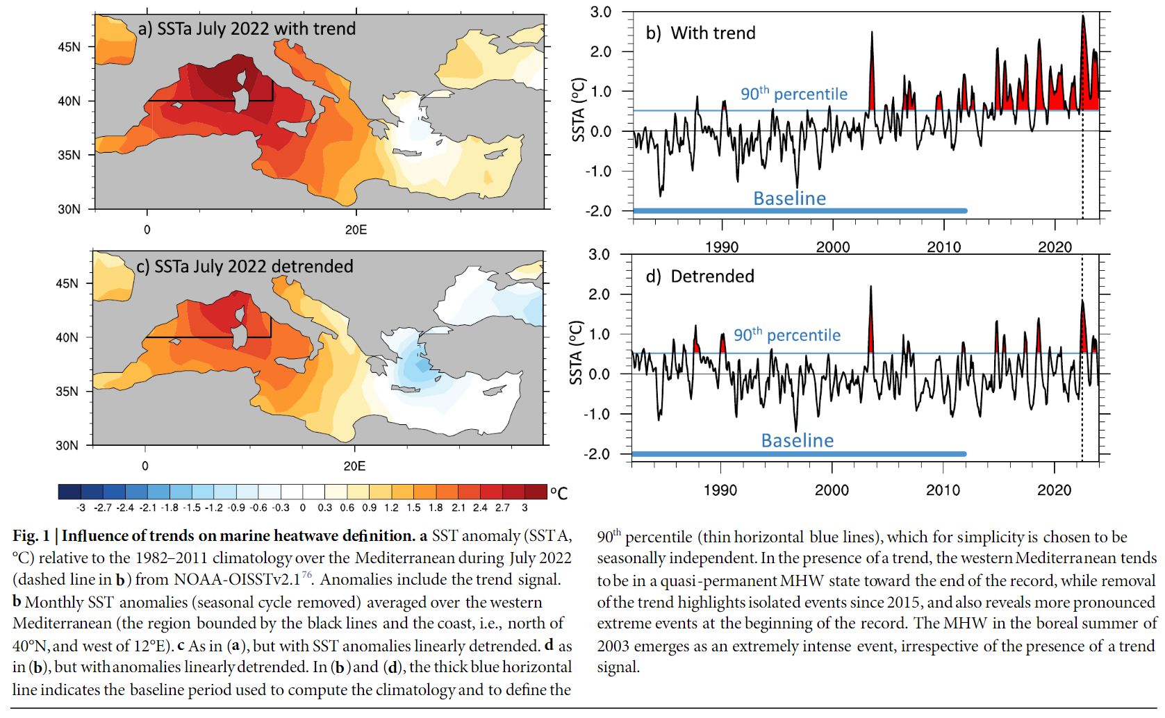 Pasted image 20241206171114