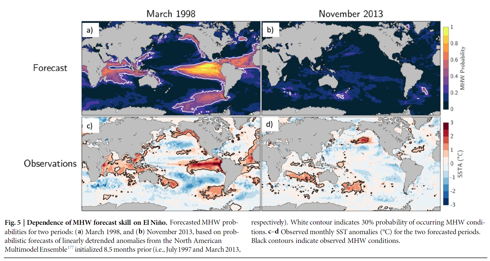 Pasted image 20241206172240