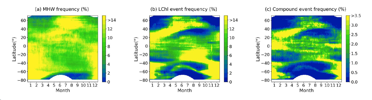 Pasted image 20250126142352