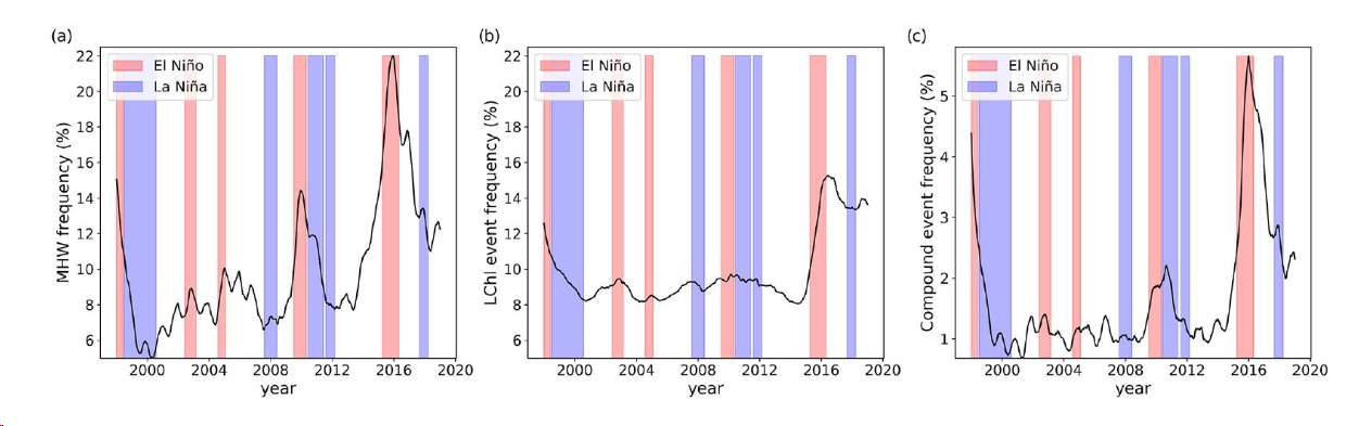 Pasted image 20250126142410