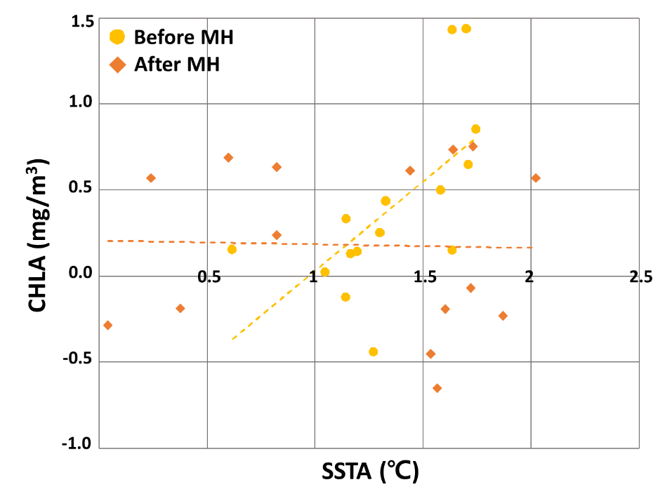 Pasted image 20250331131757