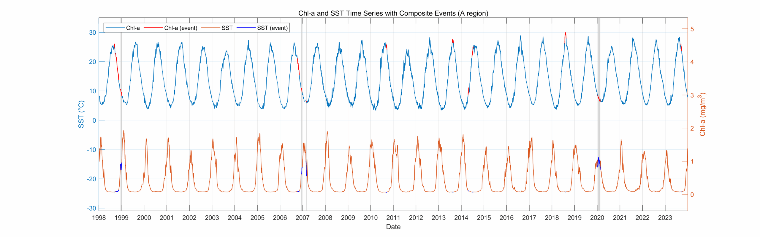 composite_highlight_A