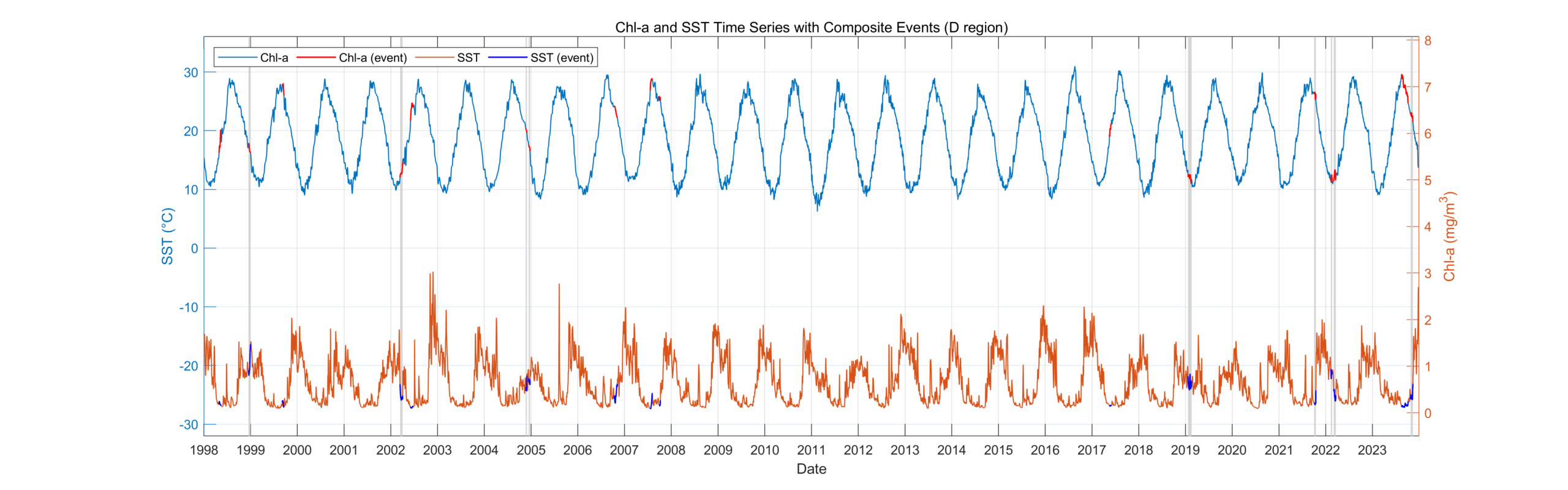 composite_highlight_D